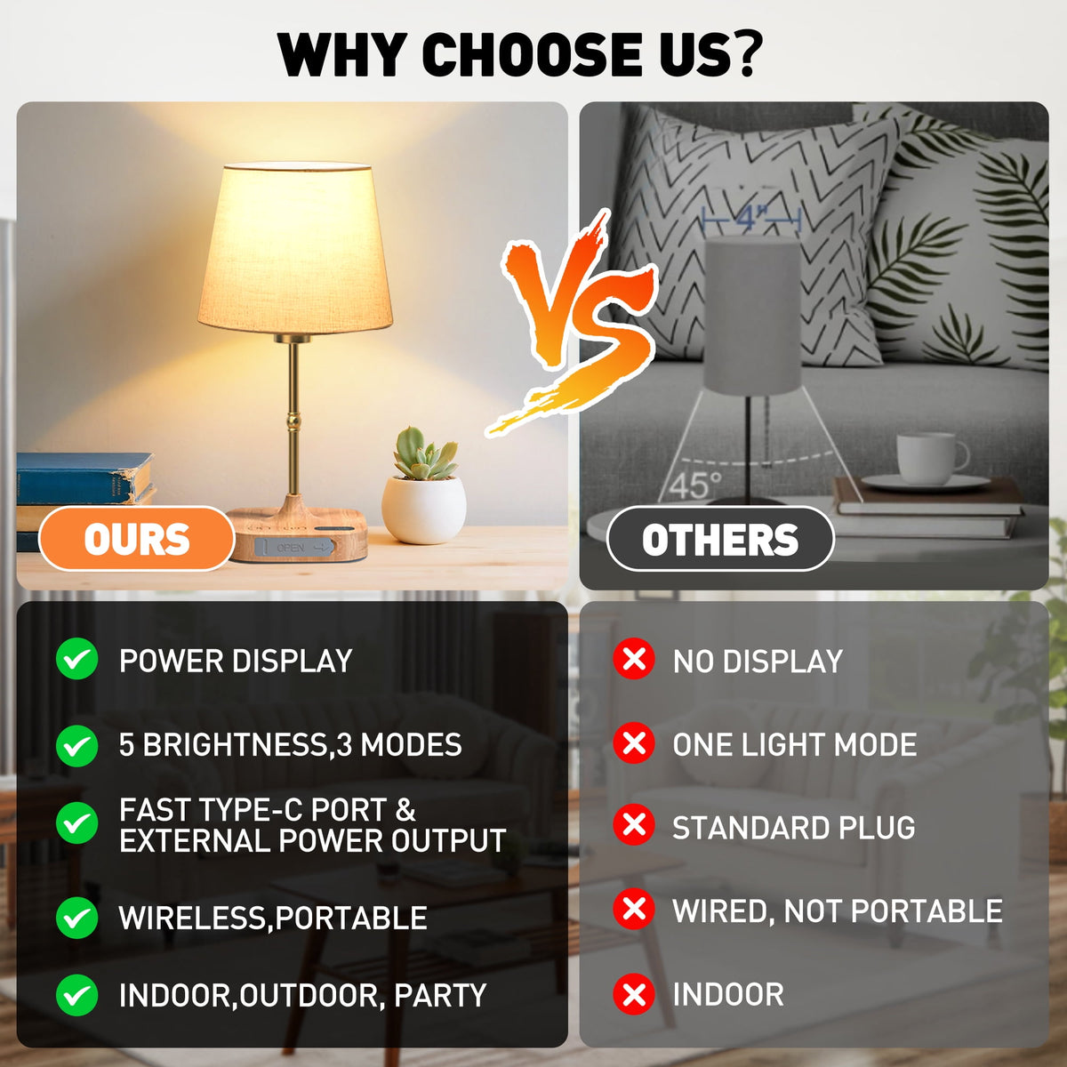 Sinaa Light Bedside Table Lamp for Bedroom, 3 Color Temperatures Cordless Bedside