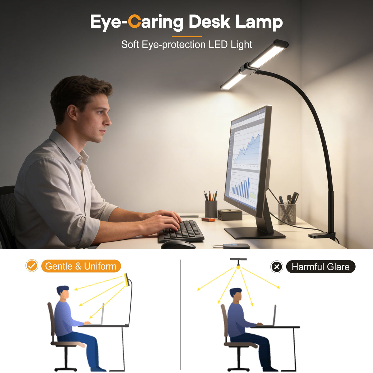 Sinaa Light LED Desk Lamp with Clamp- 24W Dual Monitor Light, Ultra Wide Architect