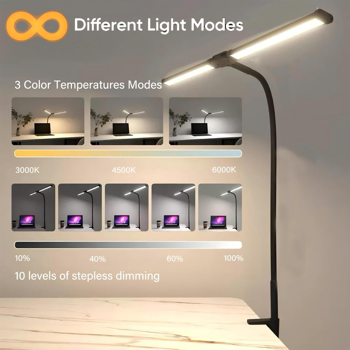 Sinaa Light Desk Lamp- 12W Ultra Bright Auto Dimming Desk Light, Multi-Angle