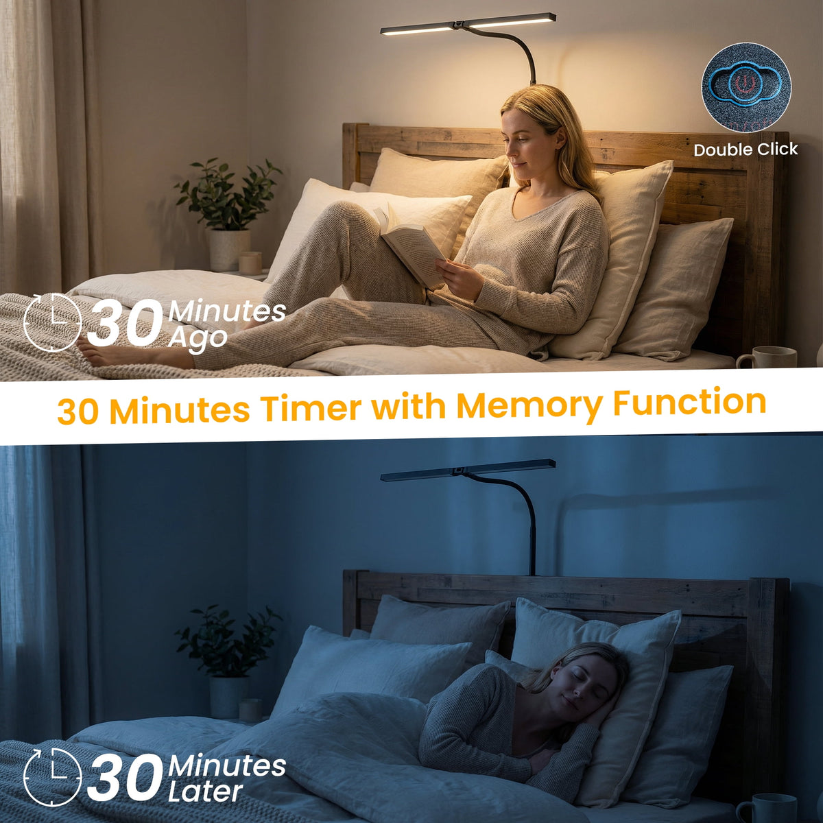 Sinaa Light GUPUP LED Clip-on Desk Lamp, Eye Caring Dimmable Reading Light, Usb Power