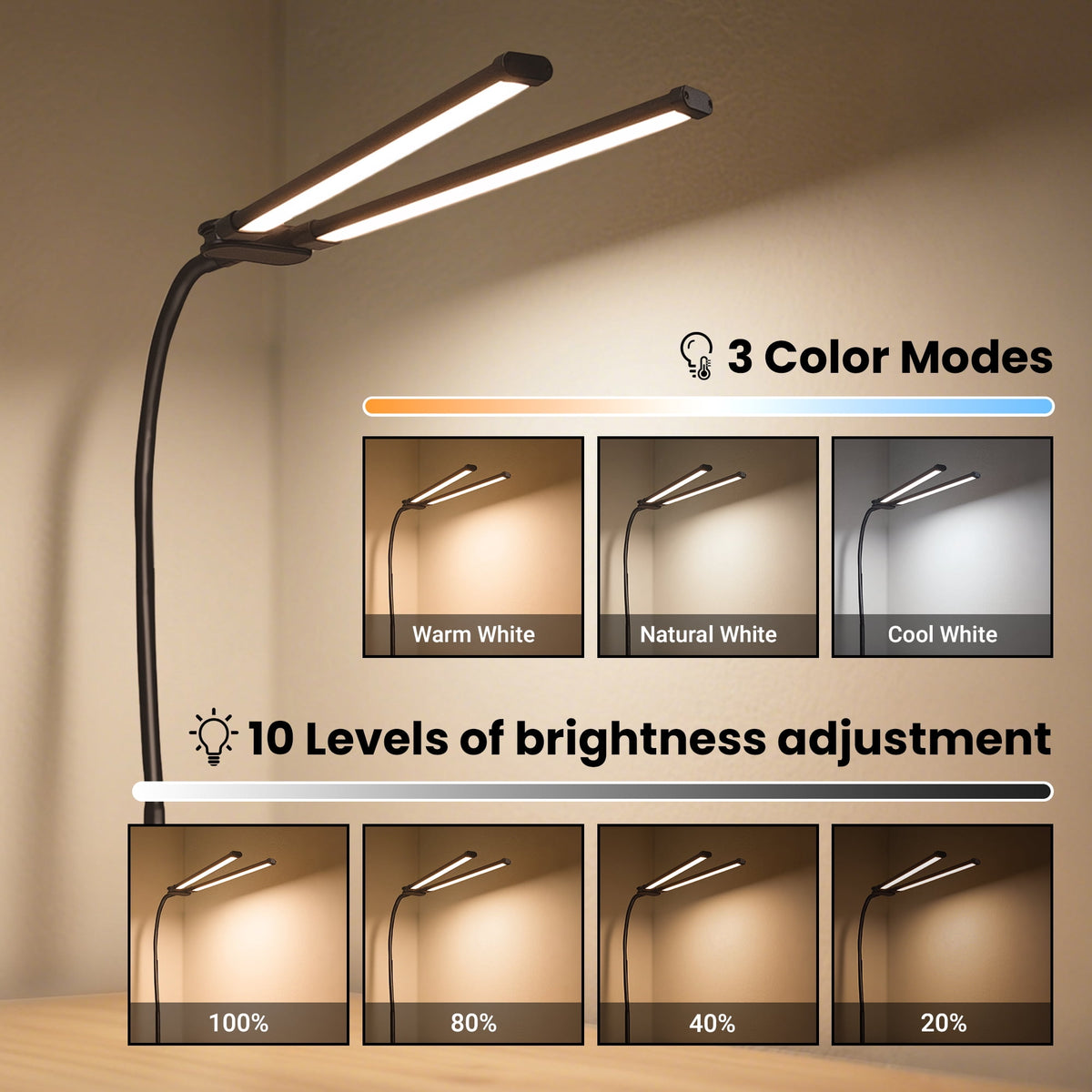 Sinaa Light LED Clip-on Desk Lamp, Double Head Reading Light, Dimmable USB Port Desk