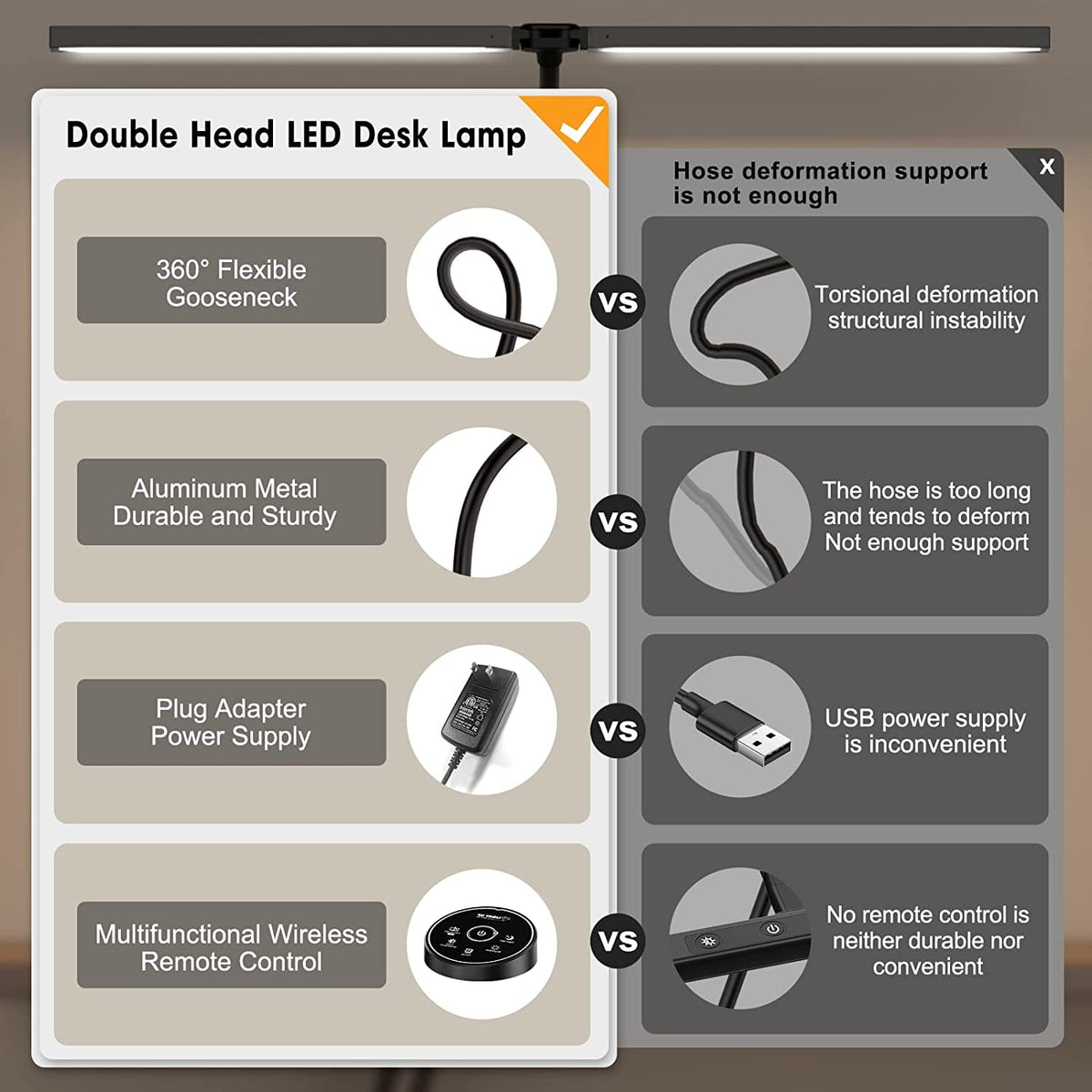 Sinaa Light LED Desk Lamp for Home Office- 24W Architect Table Lamp with Clamp