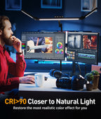 Sinaa Light VicTsing 3-Light Bar Architect LED Desk Lamp, 35 Lighting Modes & 7 Joint