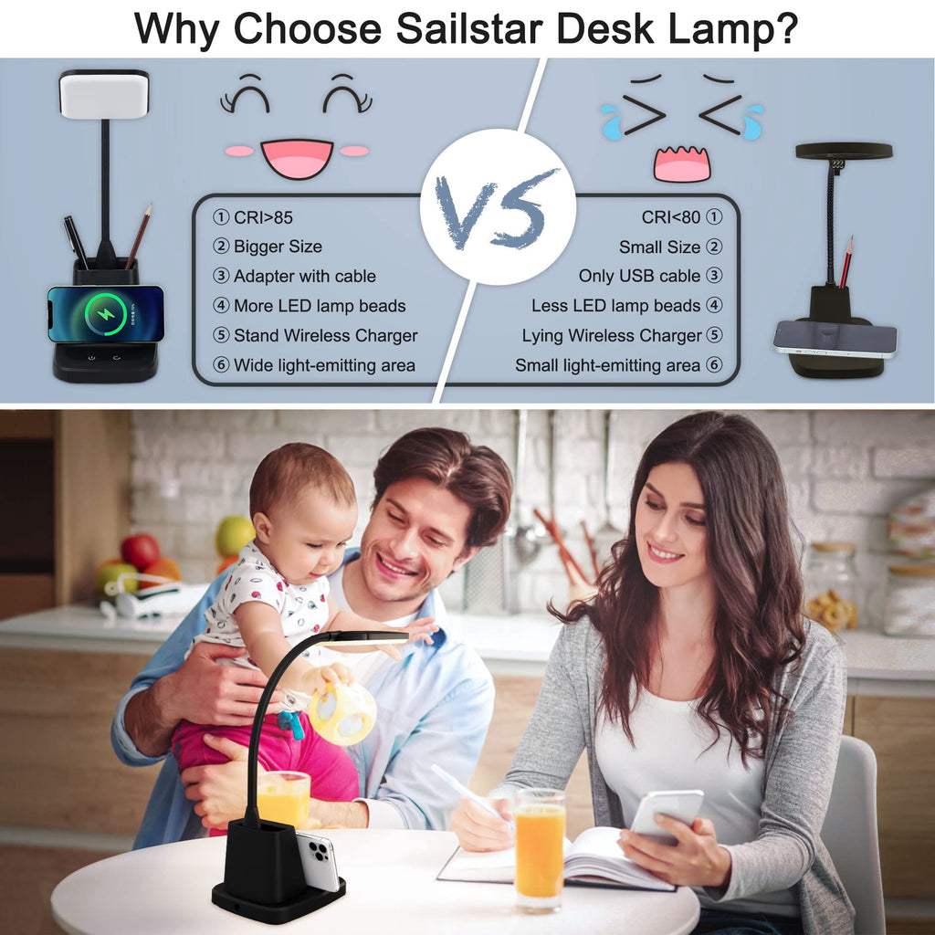 Sinaa Light Sailstar LED Desk Lamp with Wireless Charging, 3 Color Modes,CRI 85,