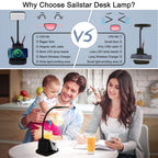 Sinaa Light Sailstar LED Desk Lamp with Wireless Charging, 3 Color Modes,CRI 85,