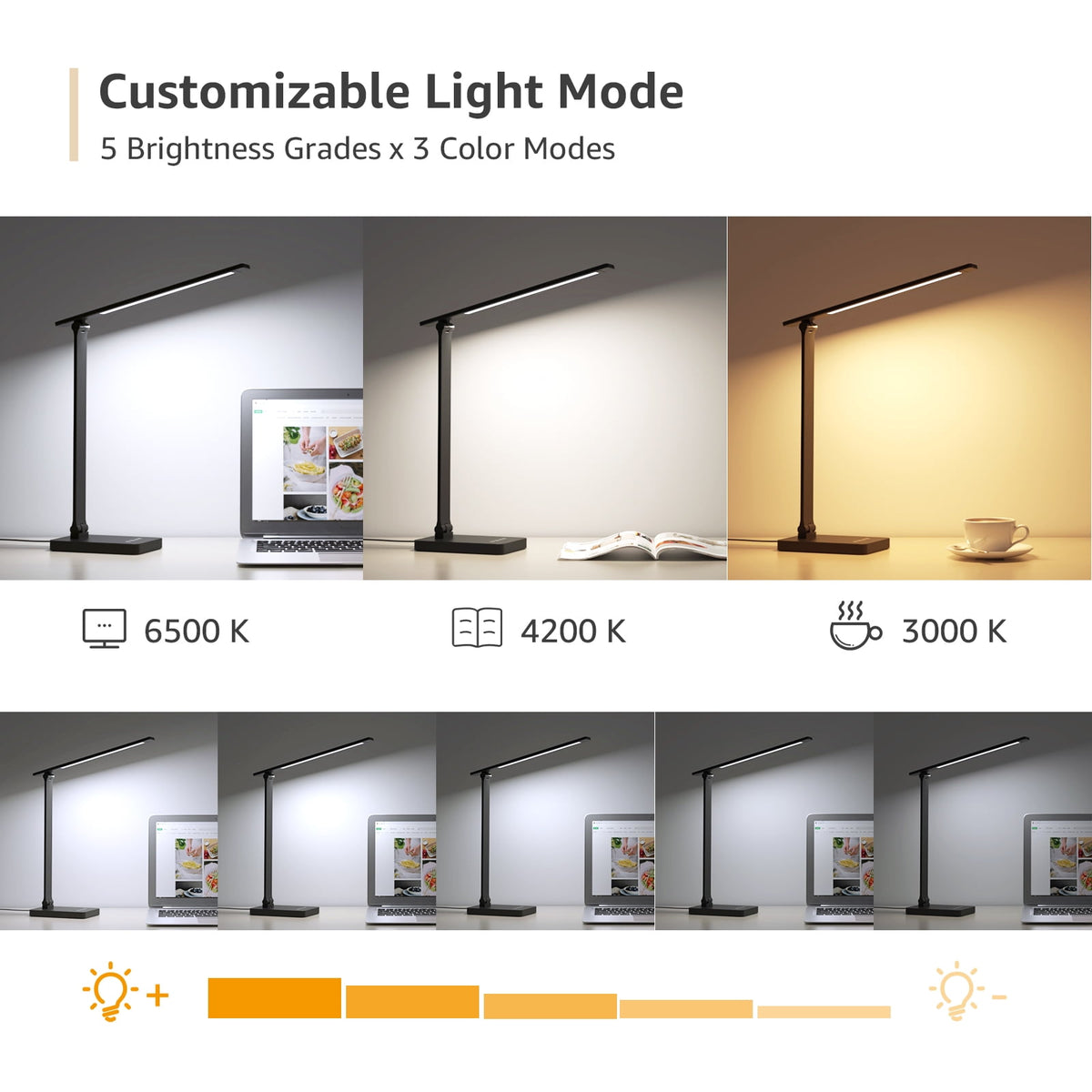 Sinaa Light LED Dimmable Reading Desk Lamp with USB Charging Port, 15W 96 LEDs 550